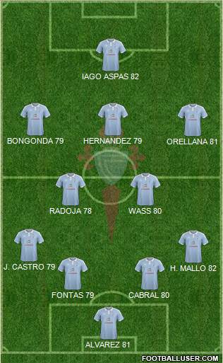 R.C. Celta S.A.D. 4-2-3-1 football formation