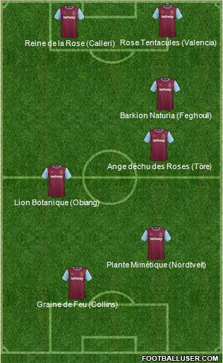 West Ham United 5-3-2 football formation