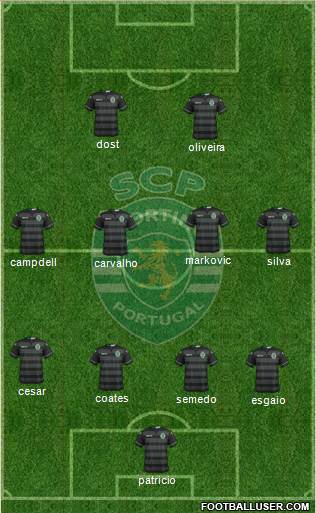 Sporting Clube de Portugal - SAD 4-4-2 football formation