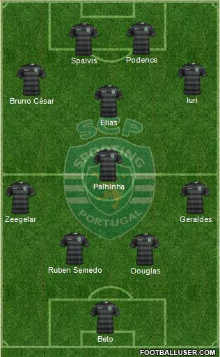 Sporting Clube de Portugal - SAD 4-1-3-2 football formation