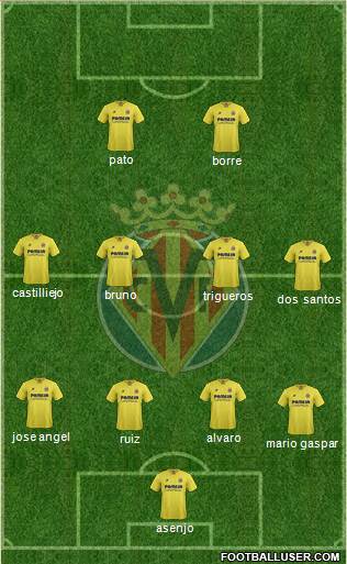 Villarreal C.F., S.A.D. 4-4-2 football formation