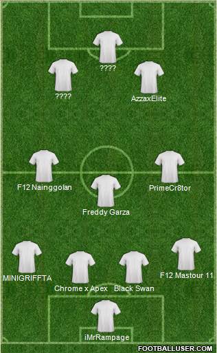 Dream Team 4-3-2-1 football formation