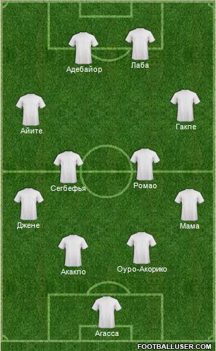 Dream Team 4-4-2 football formation