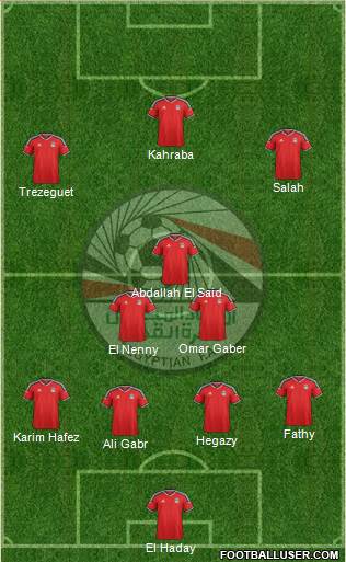 Egypt 4-3-3 football formation