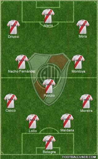 River Plate 4-3-3 football formation