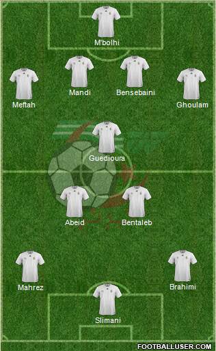 Algeria 4-3-3 football formation