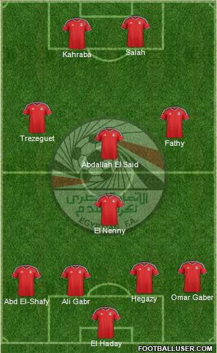 Egypt 4-4-2 football formation