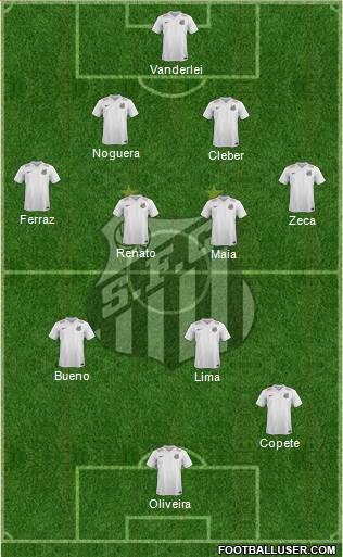 Santos FC 4-4-2 football formation