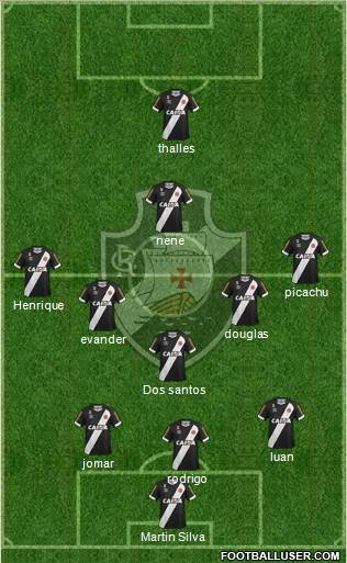 CR Vasco da Gama 3-5-2 football formation