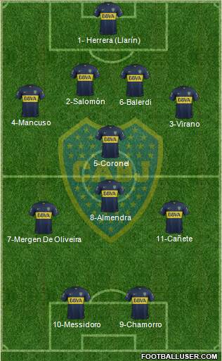 Boca Juniors 4-4-2 football formation