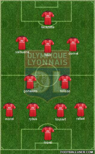 Olympique Lyonnais 4-2-3-1 football formation
