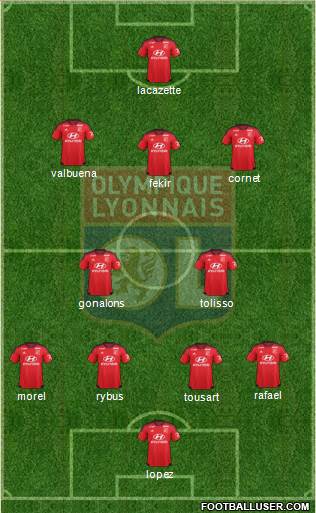 Olympique Lyonnais 4-2-3-1 football formation