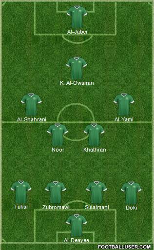 Saudi Arabia 4-1-3-2 football formation