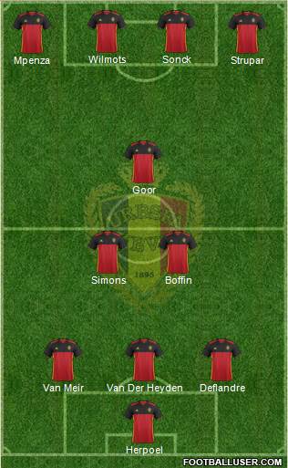 Belgium 4-1-3-2 football formation