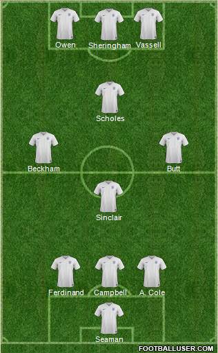 England 4-1-3-2 football formation