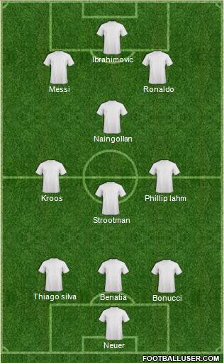 Dream Team 3-4-3 football formation