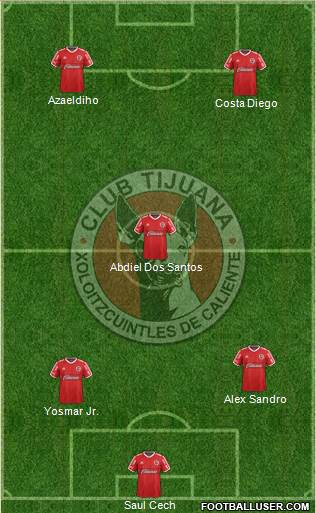 Xoloitzcuintles de Tijuana 3-5-2 football formation