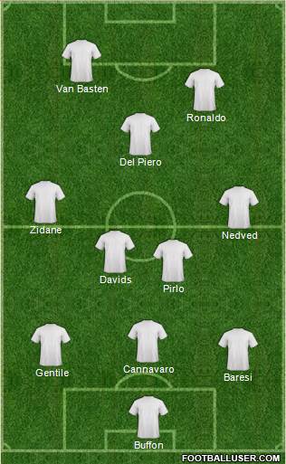 Dream Team 3-4-3 football formation