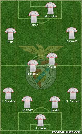 Sport Lisboa e Benfica - SAD 4-1-4-1 football formation