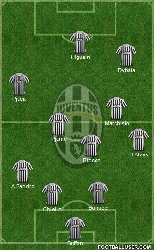 Juventus 4-4-2 football formation