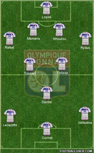 Olympique Lyonnais 4-3-3 football formation