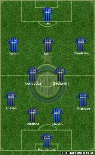 F.C. Internazionale 4-2-3-1 football formation