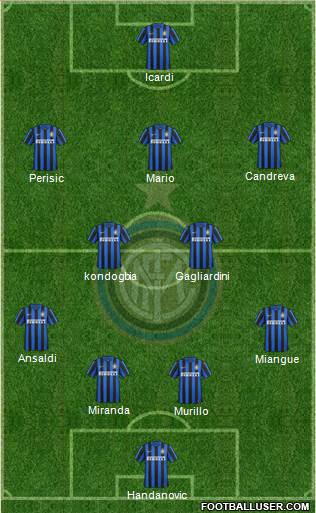 F.C. Internazionale 4-2-3-1 football formation