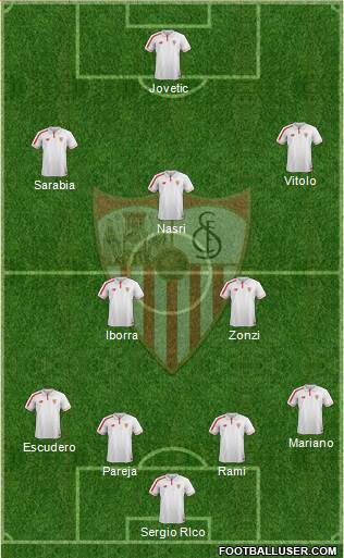 Sevilla F.C., S.A.D. 4-2-3-1 football formation