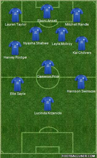 Peterborough United football formation