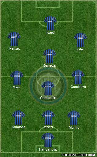 F.C. Internazionale 4-2-3-1 football formation