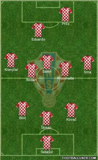 Croatia 3-5-2 football formation