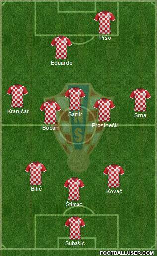 Croatia 3-5-2 football formation