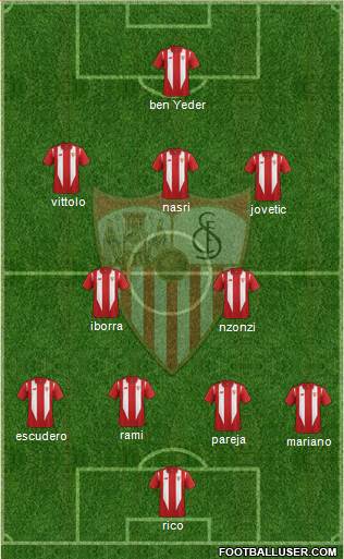 Sevilla F.C., S.A.D. 4-2-3-1 football formation