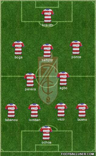 Granada C.F. 4-2-3-1 football formation