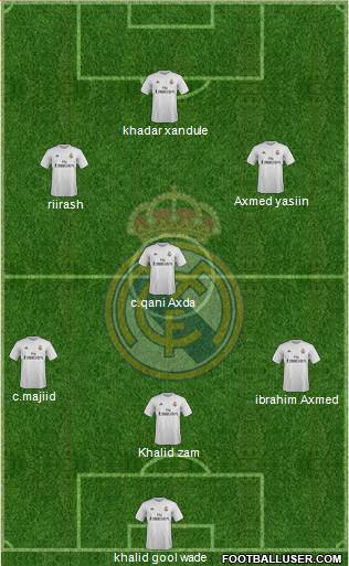 Real Madrid C.F. 4-4-2 football formation