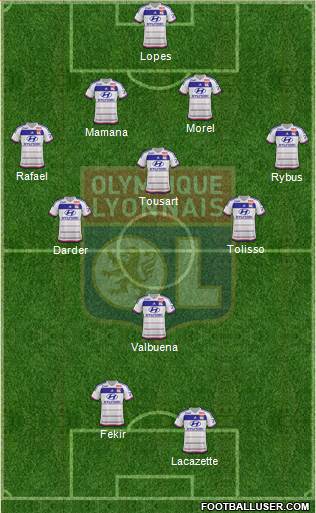 Olympique Lyonnais 4-4-2 football formation