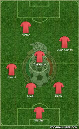 Mexico 3-5-2 football formation