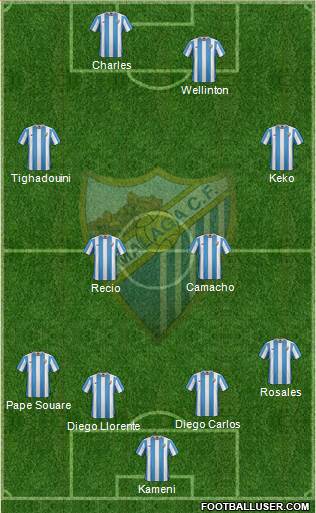 Málaga C.F., S.A.D. 4-2-2-2 football formation