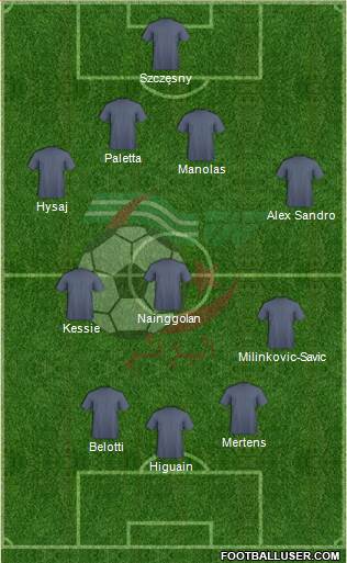 Algeria 4-3-3 football formation