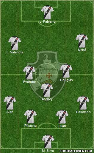 CR Vasco da Gama 4-3-2-1 football formation