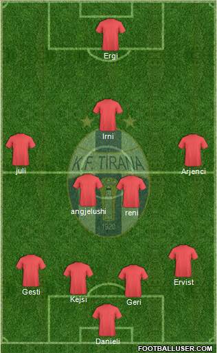 KF Tirana 4-4-2 football formation