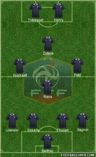 France 4-1-4-1 football formation