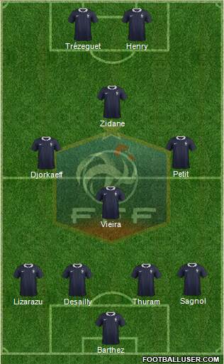 France 4-1-4-1 football formation