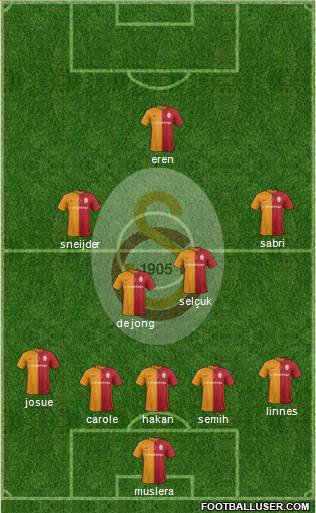 Galatasaray SK 5-4-1 football formation