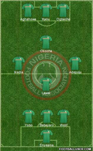 Nigeria 4-1-4-1 football formation