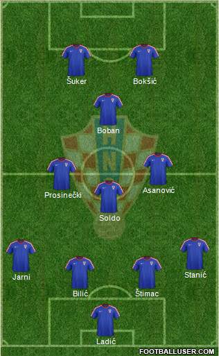 Croatia 4-3-1-2 football formation