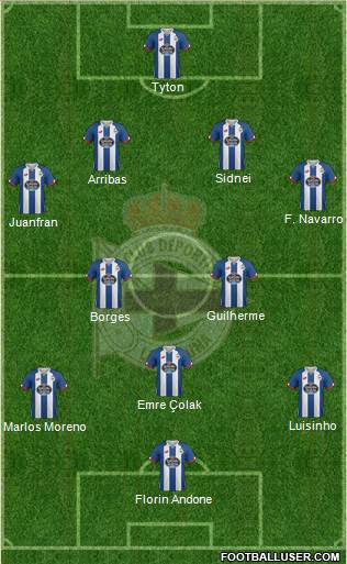 R.C. Deportivo de La Coruña S.A.D. 4-5-1 football formation