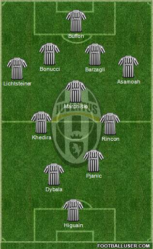 Juventus 4-3-1-2 football formation