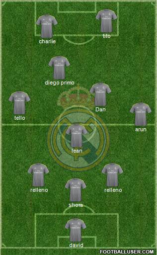 Real Madrid C.F. 3-5-1-1 football formation