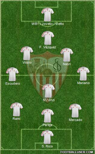 Sevilla F.C., S.A.D. 3-5-1-1 football formation